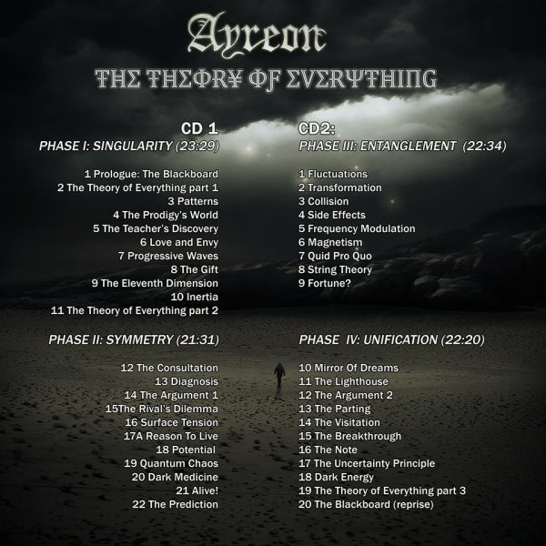 ayreontheorytracklisting